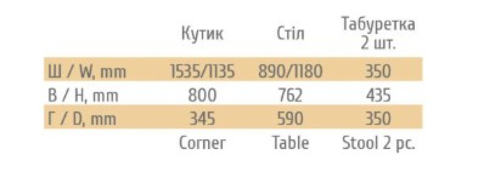 Уголок кухонный ДСП (Уголок+стол+2 табуретки) белый Мебель Сервис