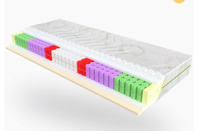 Матрас Relax Duo 800x2000 Evolution EMM