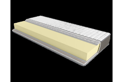 Матрац Slim Roll 900x1900 Take & Go EMM
