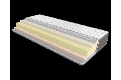 Матрас Relax Roll 700x1900 Take & Go EMM