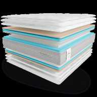 Матрас Tesoro 1600x1900 Belsonno Oro EMM Матрас Tesoro 1600x1900 Belsonno Oro EMM